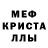 МЕТАДОН кристалл tsislav